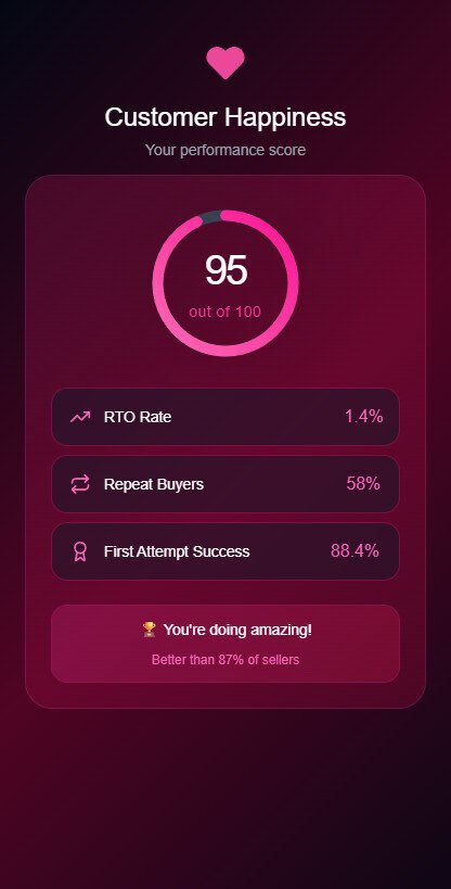 Customer-happiness (6)